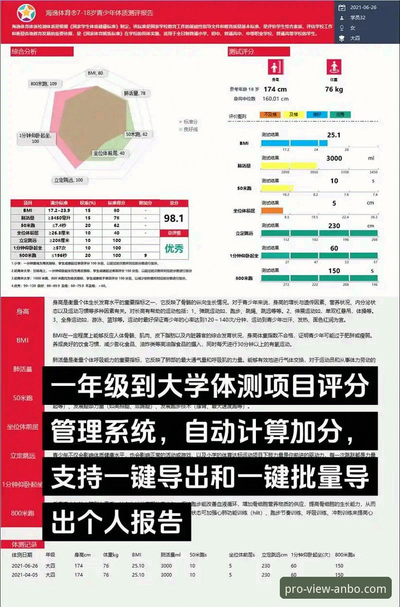 安博体育平台功能全面评测：专业体育新视界如何炼成？